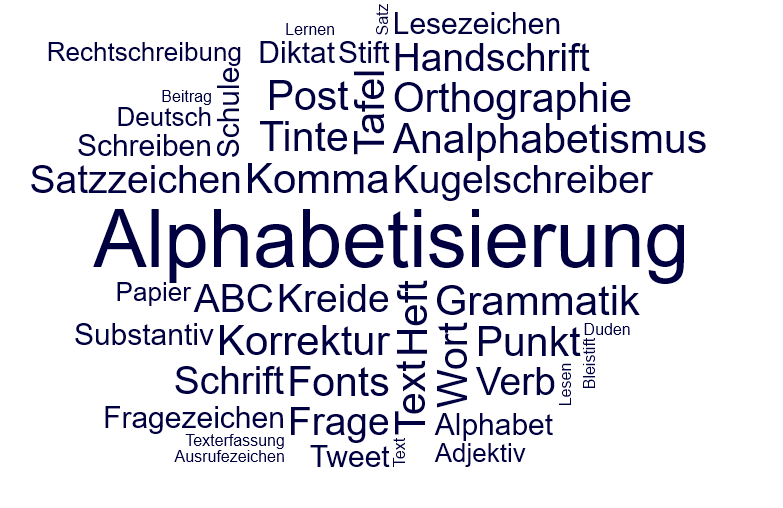 Vorschaubild / Materialvorschau