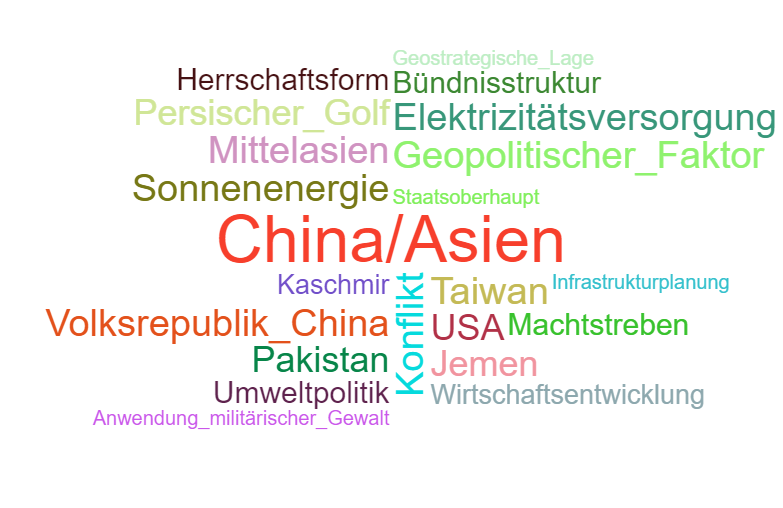 Vorschaubild / Materialvorschau