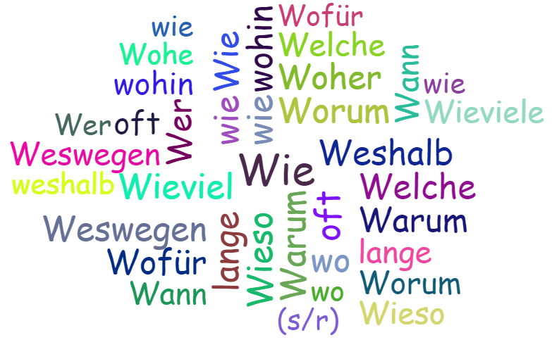 Vorschaubild / Materialvorschau