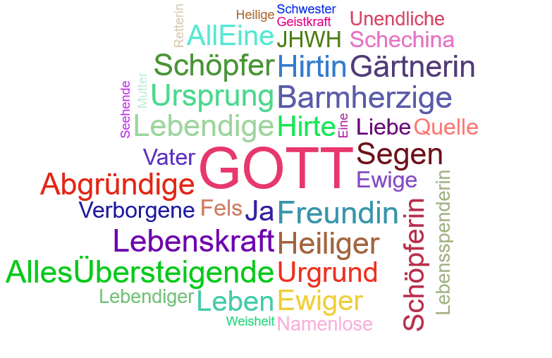Vorschaubild / Materialvorschau