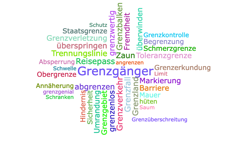 Vorschaubild / Materialvorschau