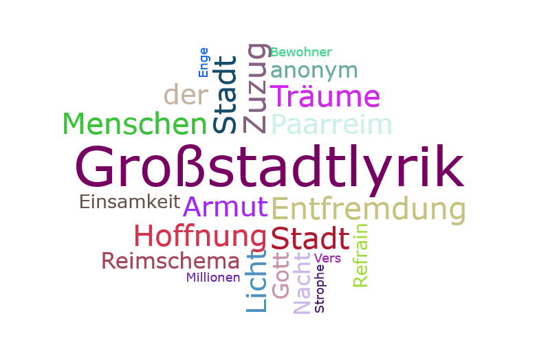 Vorschaubild / Materialvorschau