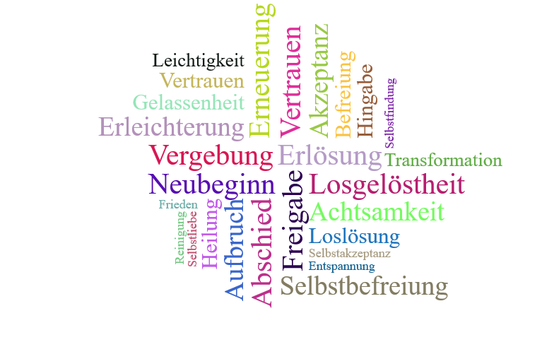Vorschaubild / Materialvorschau