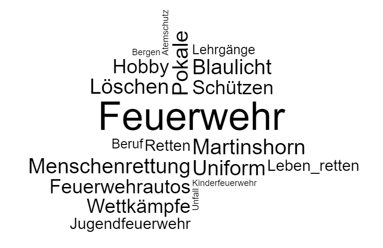 Vorschaubild / Materialvorschau