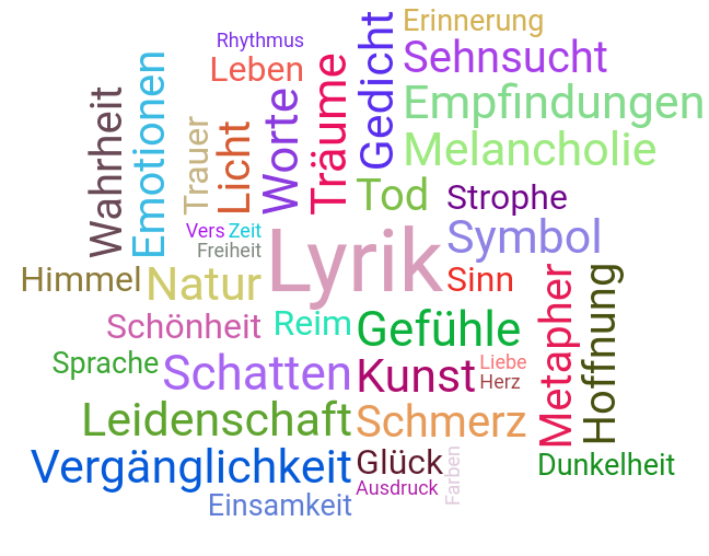 Vorschaubild / Materialvorschau