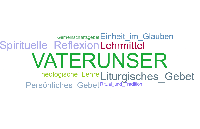 Vorschaubild / Materialvorschau