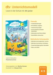 Vorschaubild / Materialvorschau