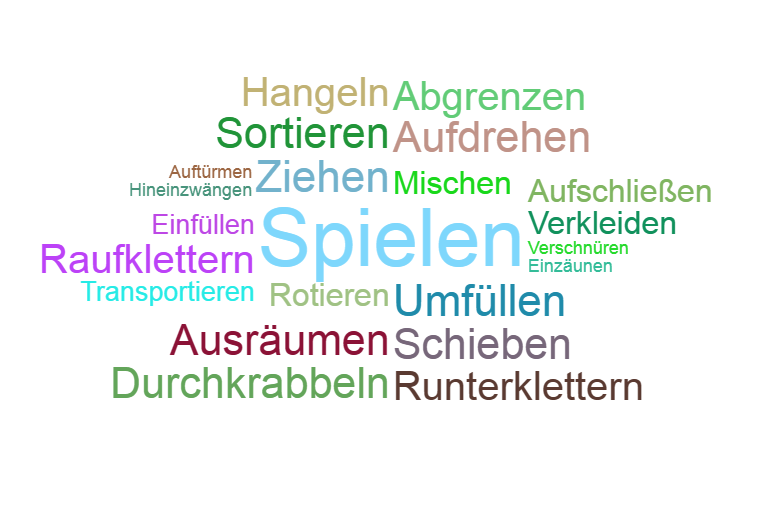Vorschaubild / Materialvorschau