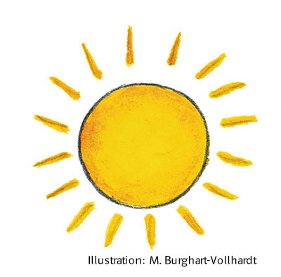 Vorschaubild / Materialvorschau
