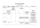 Vorschaubild / Materialvorschau