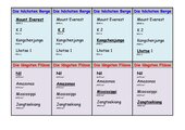 Vorschaubild / Materialvorschau
