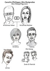 Vorschaubild / Materialvorschau