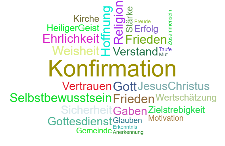 Vorschaubild / Materialvorschau