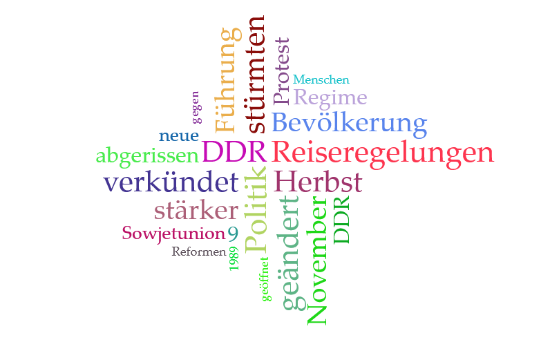 Vorschaubild / Materialvorschau