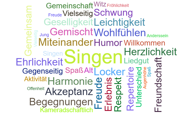 Vorschaubild / Materialvorschau