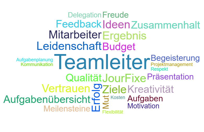 Vorschaubild / Materialvorschau