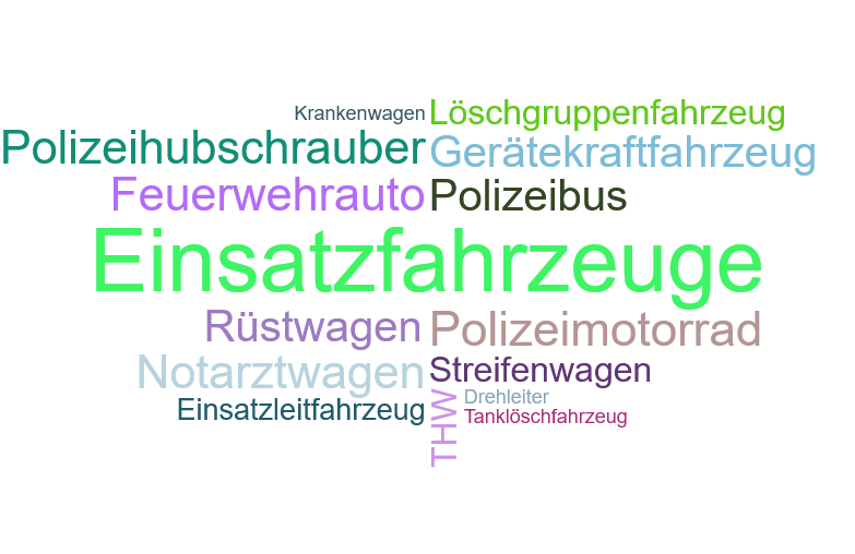 Vorschaubild / Materialvorschau